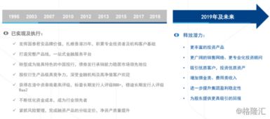 国泰君安国际（1788.HK） 香港中资财富管理业务的先行者与软件开发创新