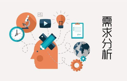 产品经理如何高效驾驭软件开发的“需求之舟”