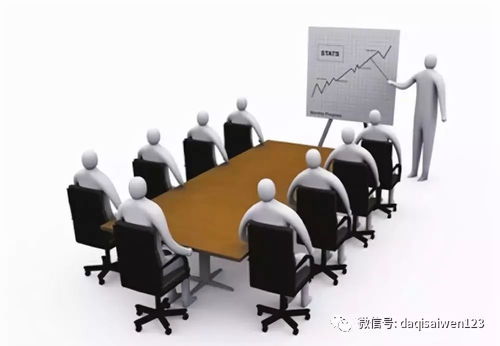 管理的溃败 企业倒闭背后真正的致命推手